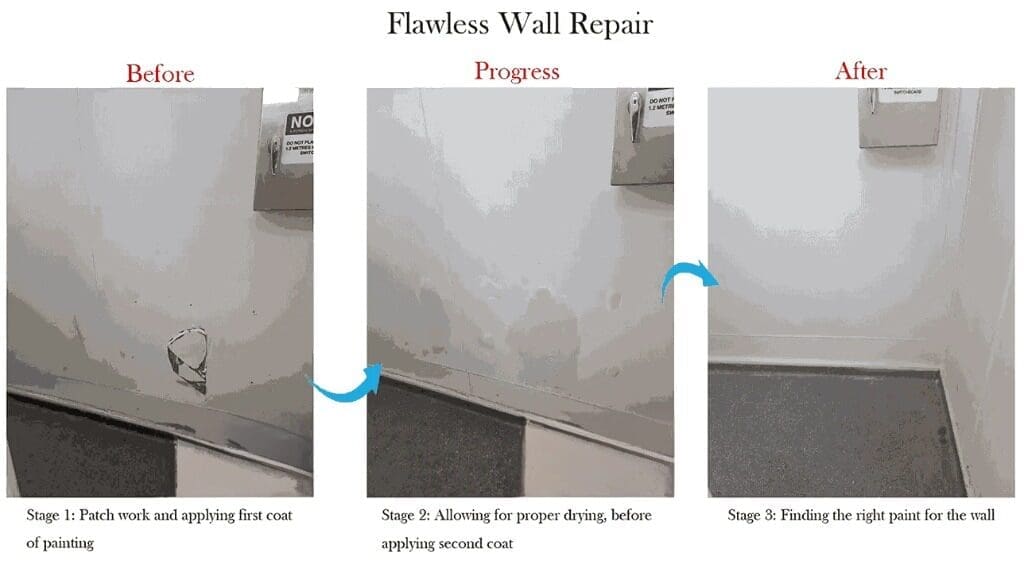Repaired concrete surface in Western Sydney