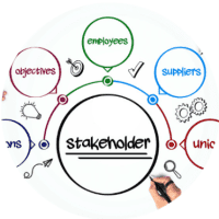 Stakeholder Collaboration at Sydney Contracting Engineers SCE Corp